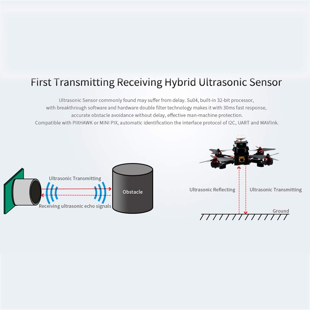 RadioLink SUI04 SU04 czujnik D – Drone Kit Hexacopter recenzja i cena