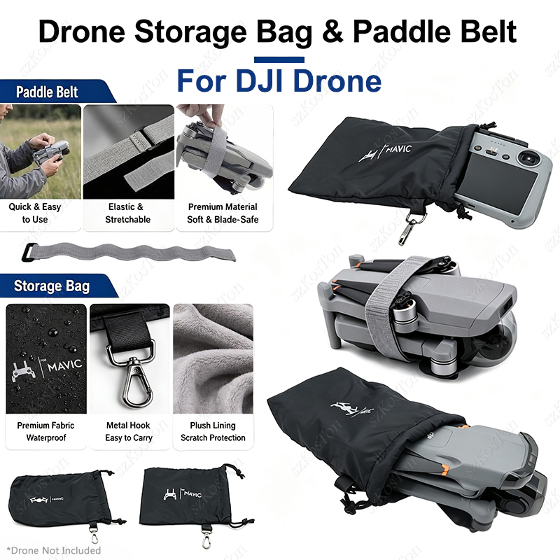 Zestaw akcesoriów do drona DJI – Drone Kit Build Yourself recenzja i cena