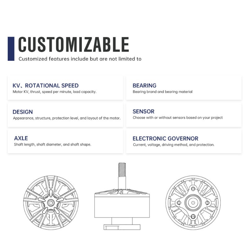 Zestaw silnika bezszczotkowego – Drone Kit Heavy Lift recenzja i cena