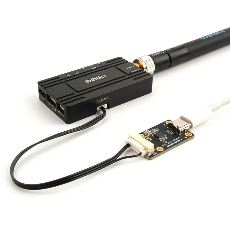 Zestaw radiotelemetryczny Holy – Drone Kit Long Range recenzja i cena