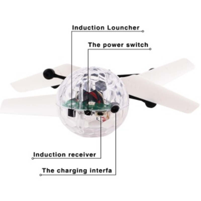 Mini Dron dla Dzieci RC Heliko – Drone Kit Tricopter recenzja i cena
