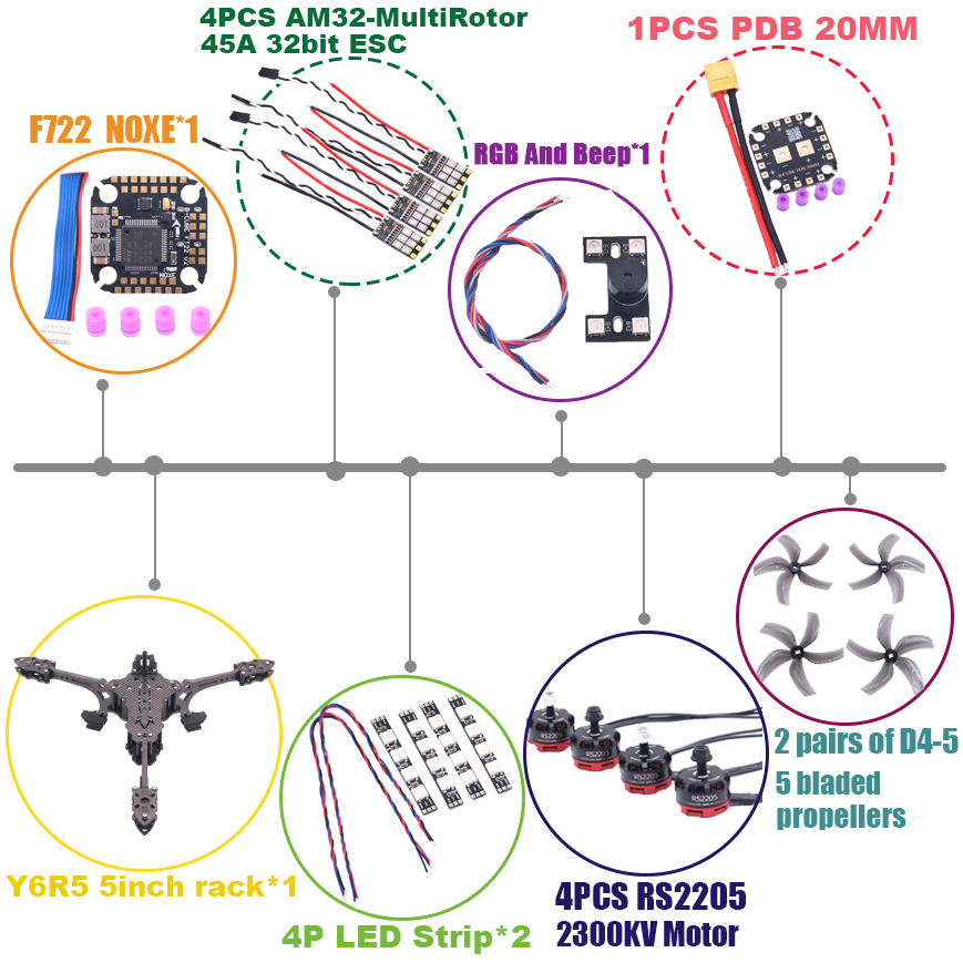 B-CUBE Y6R5 5-calowy Zestaw Ra – Drone Kit Octocopter recenzja i cena